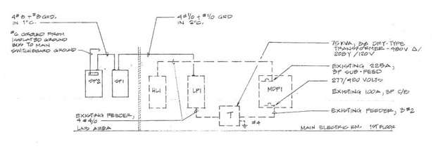 CTS-D Practice Exam typical security lighting wiring diagrams 